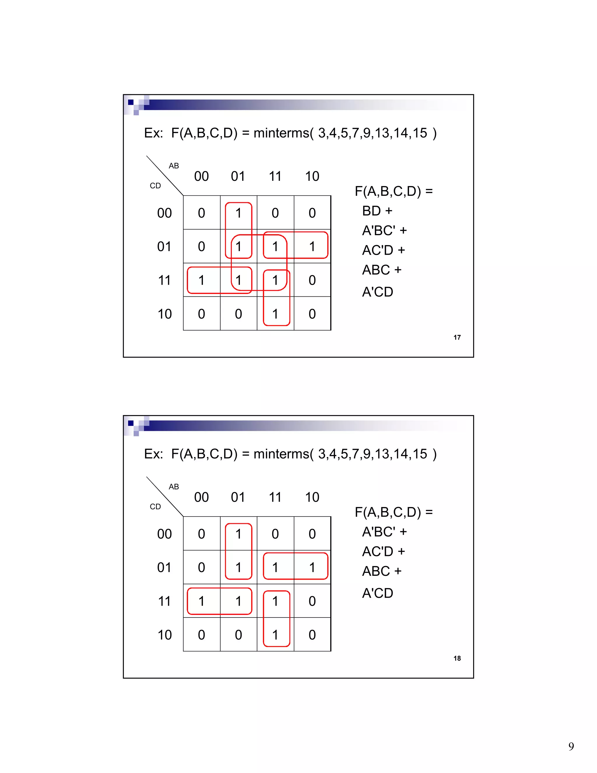 9
17
F(A,B,C,D) =
BD +
A'BC' +
AC'D +
ABC +
A'CD
Ex: F(A,B,C,D) = minterms( 3,4,5,7,9,13,14,15 )
AB
00 01 11 10
CD
00 0 1 0 0
01 0 1 1 1
11 1 1 1 0
10 0 0 1 0
18
F(A,B,C,D) =
A'BC' +
AC'D +
ABC +
A'CD
Ex: F(A,B,C,D) = minterms( 3,4,5,7,9,13,14,15 )
AB
00 01 11 10
CD
00 0 1 0 0
01 0 1 1 1
11 1 1 1 0
10 0 0 1 0
 