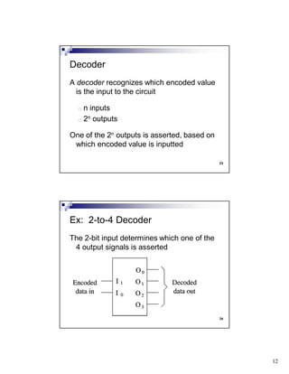 12
23
A decoder recognizes which encoded value
is the input to the circuit
o n inputs
o 2n outputs
One of the 2n outputs is asserted, based on
which encoded value is inputted
Decoder
24
The 2-bit input determines which one of the
4 output signals is asserted
Ex: 2-to-4 Decoder
 
