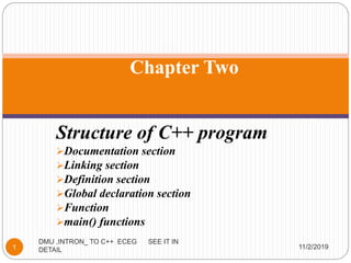 Structure of C++ program
Documentation section
Linking section
Definition section
Global declaration section
Function
main() functions
Chapter Two
11/2/2019
DMU ,INTRON_ TO C++ ECEG SEE IT IN
DETAIL1
 