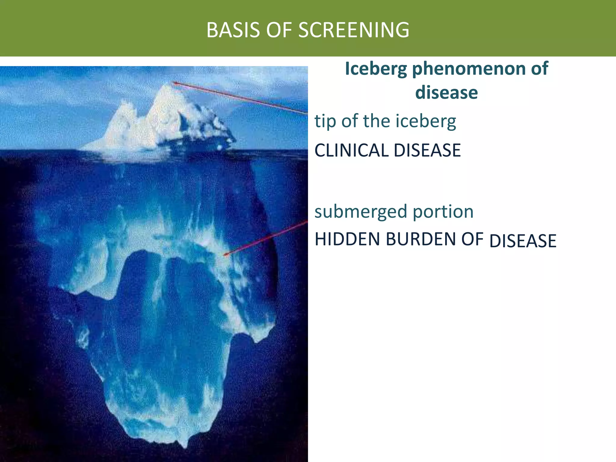 Test Iceberg Chapter 2.2 screening test | PPTX