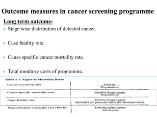 Long term outcome-
 Stage wise distribution of detected cancer.
 Case fatality rate.
 Cause specific cancer mortality rate.
 Total monitory costs of programme.
 