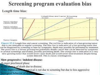 Length time bias:
Slow progressive / indolent disease-
•Longer preclinical phase
•Less chance of death due to disease.
•This improvement in survival is not due to screening but due to less aggressive
biological behavior of disease
 