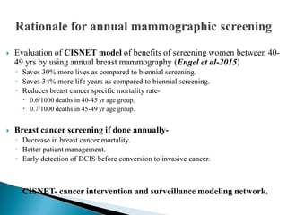  Evaluation of CISNET model of benefits of screening women between 40-
49 yrs by using annual breast mammography (Engel et al-2015)
◦ Saves 30% more lives as compared to biennial screening.
◦ Saves 34% more life years as compared to biennial screening.
◦ Reduces breast cancer specific mortality rate-
 0.6/1000 deaths in 40-45 yr age group.
 0.7/1000 deaths in 45-49 yr age group.
 Breast cancer screening if done annually-
◦ Decrease in breast cancer mortality.
◦ Better patient management.
◦ Early detection of DCIS before conversion to invasive cancer.
CISNET- cancer intervention and surveillance modeling network.
 