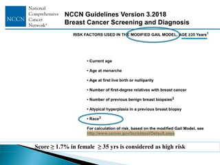 Score ≥ 1.7% in female ≥ 35 yrs is considered as high risk
 