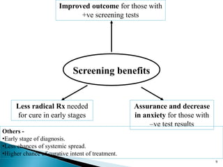9
Screening benefits
Improved outcome for those with
+ve screening tests
Less radical Rx needed
for cure in early stages
Assurance and decrease
in anxiety for those with
–ve test results
Others -
•Early stage of diagnosis.
•Less chances of systemic spread.
•Higher chance of curative intent of treatment.
 