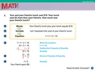 1
Need Another Example?
2
3
4
5
6
Step-by-Step Example
5. Your and your friend’s lunch cost $19. Your lunch
cost $3 more than your friend’s. How much was
your friend’s lunch?
f + f + 3 = 19
Your friend’s lunch plus your lunch equals $19.Words
Let f represent the cost of your friend’s lunch.Variable
f + f + 3 = 19Equation
Write the equation.
Subtraction Property of Equality
Simplify.2f = 16
Division Property of Equality
f = 8 Simplify.
Your friend spent $8.
2f + 3 = 19 f + f = 2f
–3 = – 3
 