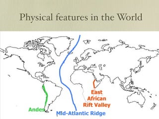 Physical features in the World




                      East
                    African
                   Rift Valley
  Andes
          Mid-Atlantic Ridge
 