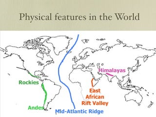 Physical features in the World




                           Himalayas

Rockies
                       East
                     African
                    Rift Valley
   Andes
           Mid-Atlantic Ridge
 