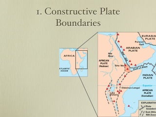 1. Constructive Plate
     Boundaries
 
