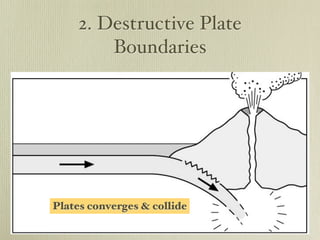 2. Destructive Plate
         Boundaries




Plates converges & collide
 