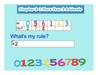 IN
  OUT

What's my rule?
+2
 