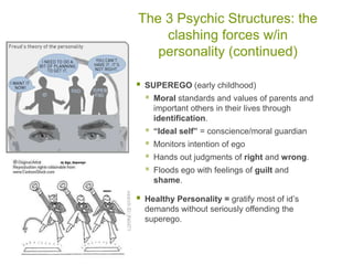 The 3 Psychic Structures: the clashing forces w/in personality (continued)SUPEREGO (early childhood) Moral standards and values of parents and important others in their lives through identification.“Ideal self” = conscience/moral guardianMonitors intention of egoHands out judgments of right and wrong.Floods ego with feelings of guilt and shame.Healthy Personality = gratify most of id’s demands without seriously offending the superego.
