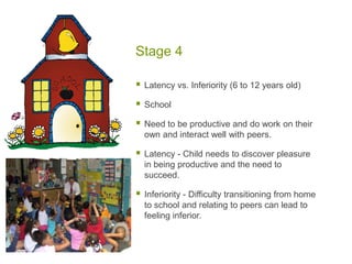 Stage 4Latency vs. Inferiority (6 to 12 years old)School Need to be productive and do work on their own and interact well with peers.Latency - Child needs to discover pleasure in being productive and the need to succeed.Inferiority - Difficulty transitioning from home to school and relating to peers can lead to feeling inferior. 