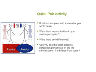 Quick Pair activityBreak up into pairs and share what you wrote down.Were there any similarities in your stories/perception?Were there any differences?Can you see the other person’s perception/perspective of the the story/situation if it differed from yours?