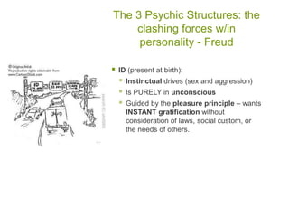The 3 Psychic Structures: the clashing forces w/in personality - FreudID (present at birth): Instinctual drives (sex and aggression)Is PURELY in unconsciousGuided by the pleasure principle – wants INSTANT gratification without consideration of laws, social custom, or the needs of others.