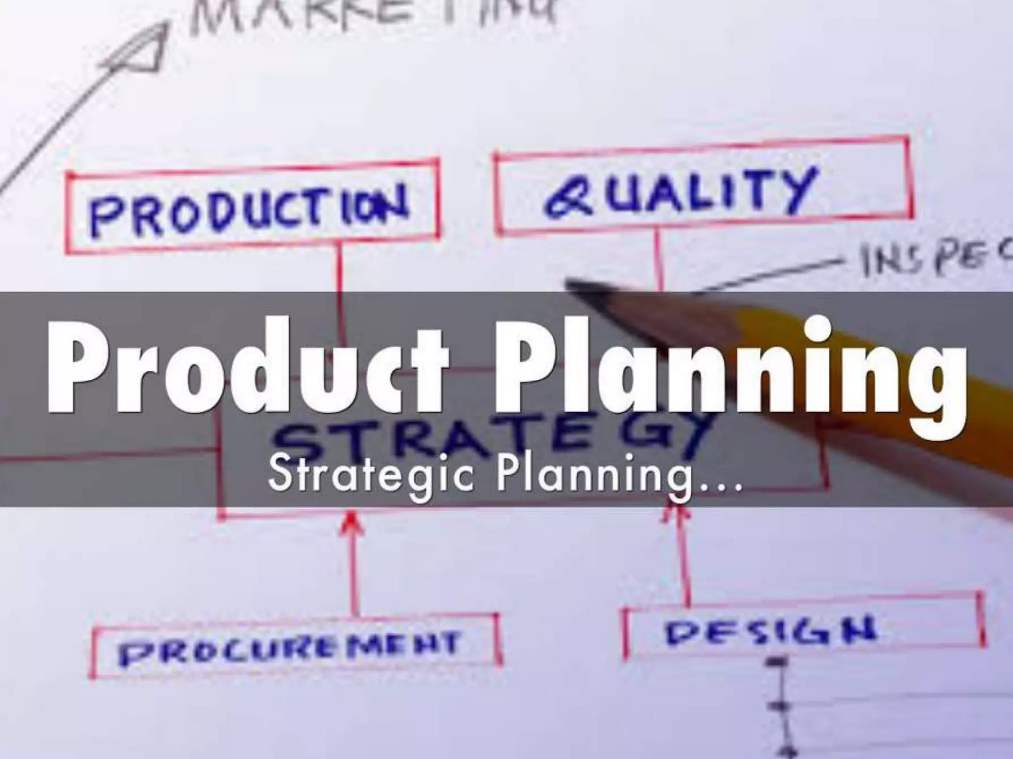 How is strategic planning carried out at different levels of the organisation?