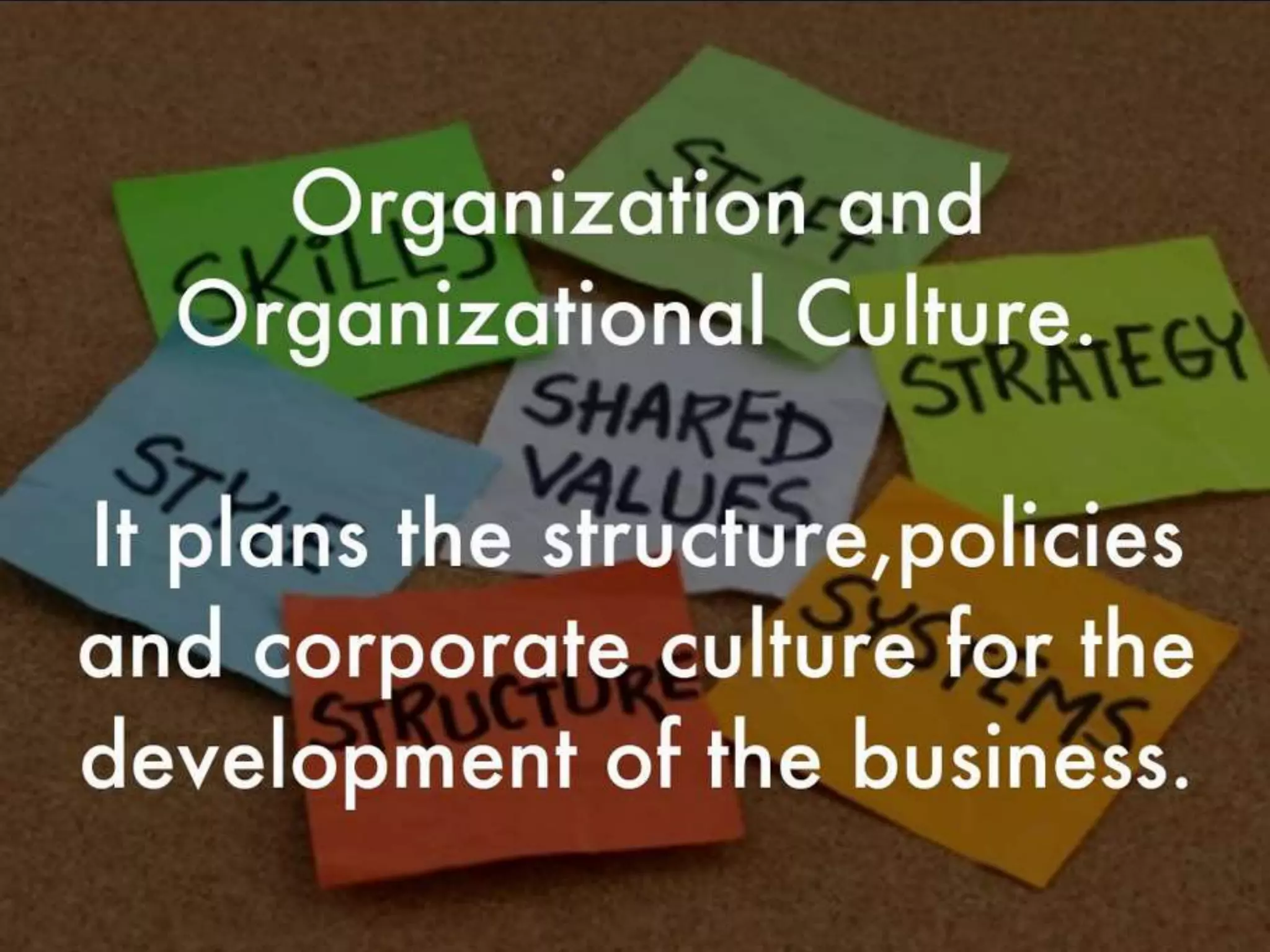 How is strategic planning carried out at different levels of the organisation?