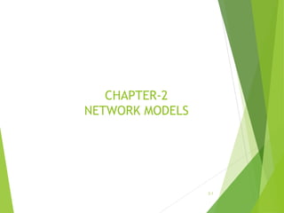 CHAPTER-2
NETWORK MODELS
2.1
 