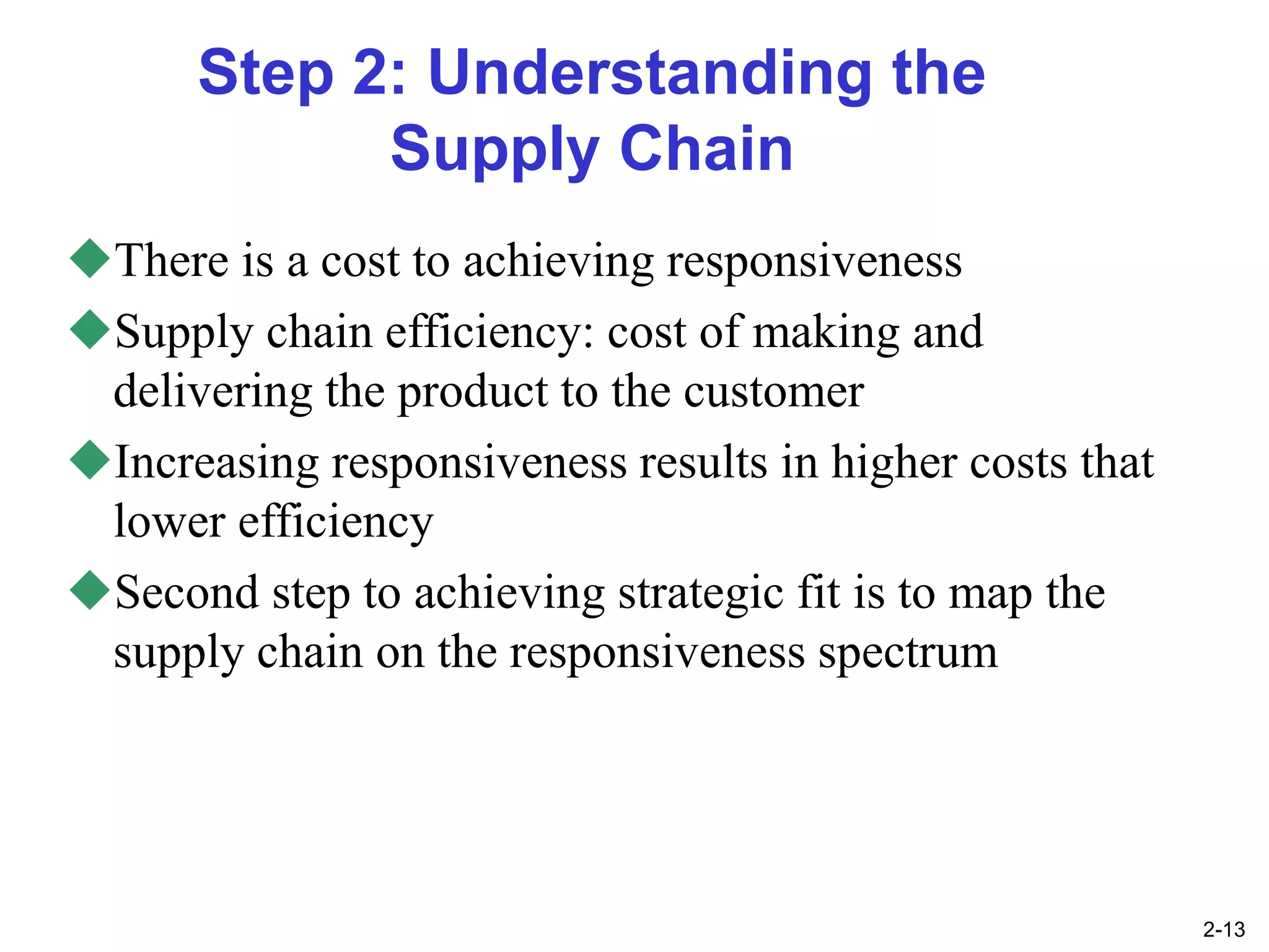 Chapter 2 Supply Chain Performance: Achieving Strategic Fit and Scope | PPT