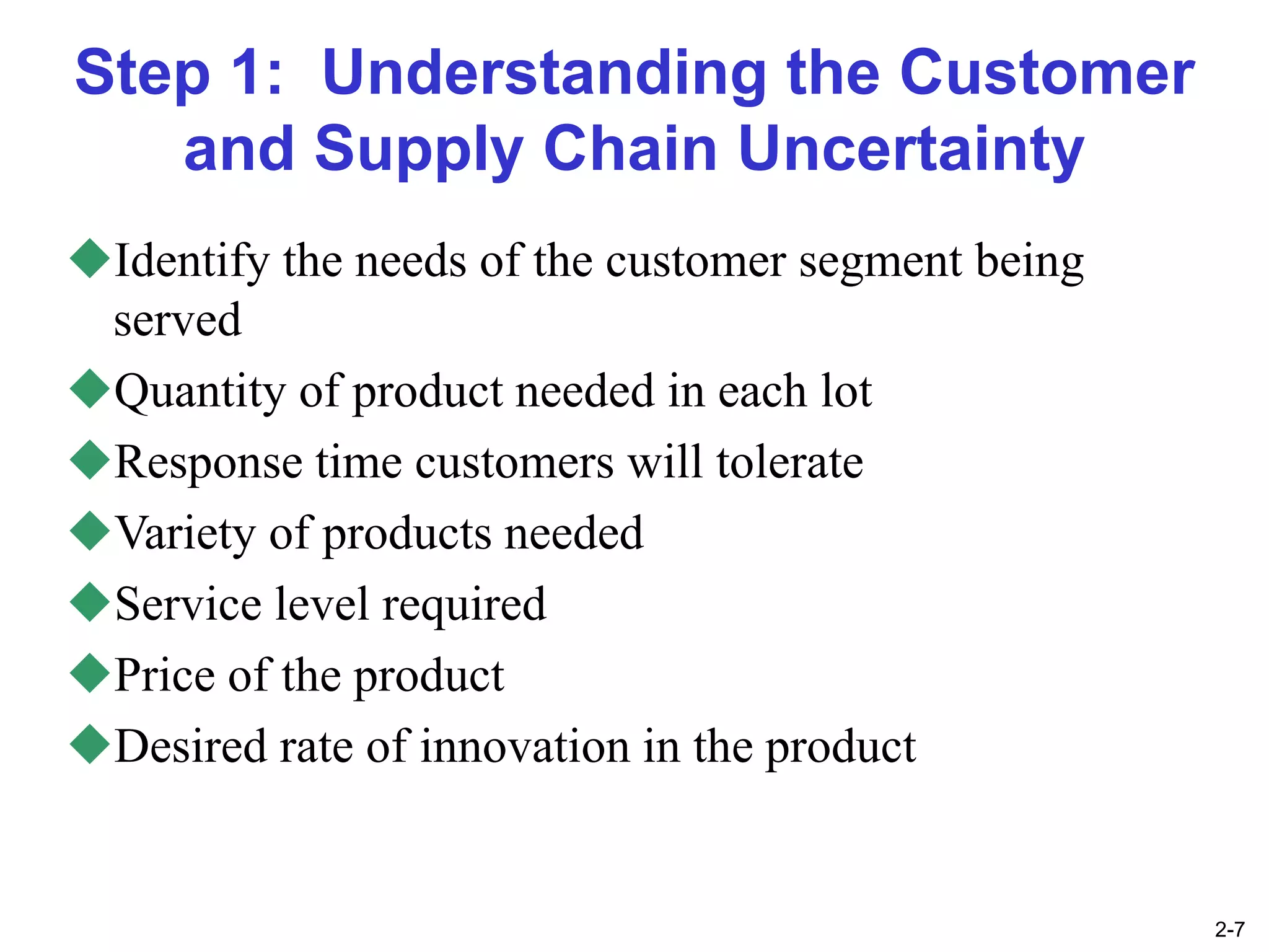 Chapter 2 Supply Chain Performance: Achieving Strategic Fit and Scope | PPT