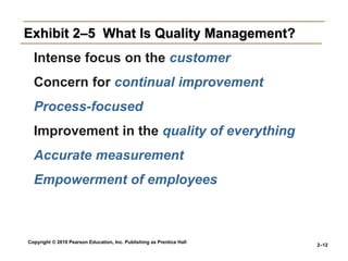 Copyright © 2010 Pearson Education, Inc. Publishing as Prentice Hall
2–12
Exhibit 2–5 What Is Quality Management?
Intense focus on the customer
Concern for continual improvement
Process-focused
Improvement in the quality of everything
Accurate measurement
Empowerment of employees
 