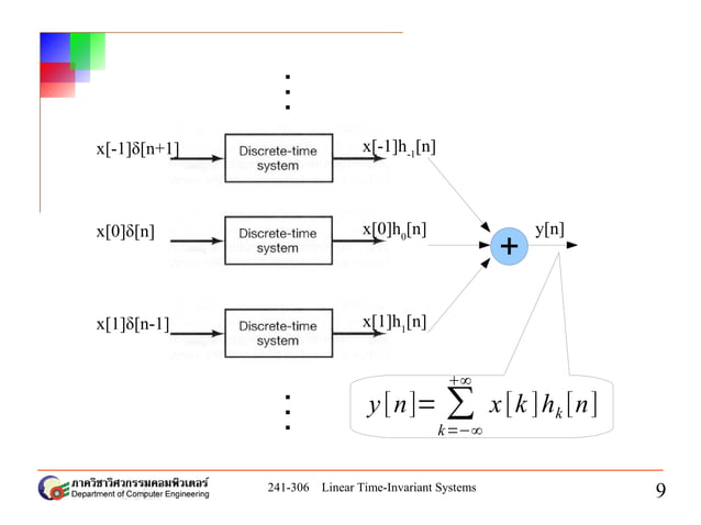 Chapter2 - Linear Time-Invariant System | PDF | Physics | Science