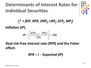 © 2019 McGraw-Hill Education.
Determinants of Interest Rates for
Individual Securities 1
ij* = f(IP, RFR, DRPj, LRPj, SCPj, MPj)
Inflation (IP).

 
 
 
1( )
= 100t t
t
CPI CPI
CPI
IP
Real risk-free interest rate (RFR) and the Fisher
effect.
RFR = i − Expected (IP)
2-17
 