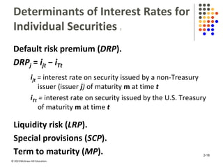 © 2019 McGraw-Hill Education.
Determinants of Interest Rates for
Individual Securities 2
Default risk premium (DRP).
DRPj = ijt − iTt
ijt = interest rate on security issued by a non-Treasury
issuer (issuer j) of maturity m at time t
iTt = interest rate on security issued by the U.S. Treasury
of maturity m at time t
Liquidity risk (LRP).
Special provisions (SCP).
Term to maturity (MP). 2-18
 