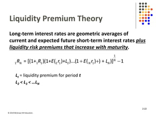 © 2019 McGraw-Hill Education.
Liquidity Premium Theory
Long-term interest rates are geometric averages of
current and expected future short-term interest rates plus
liquidity risk premiums that increase with maturity.
  
1
1 1 1 2 1 2 1= [(1+ )(1+ ( )+ )...(1 ( ) ) + )] 1N
N N NR R E r L E r L
Lt = liquidity premium for period t
L2 < L3 < …LN
2-22
 