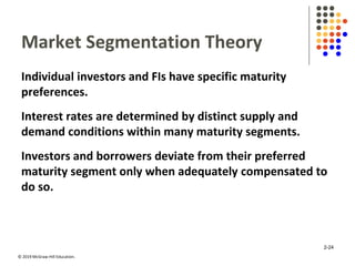 © 2019 McGraw-Hill Education.
Market Segmentation Theory
Individual investors and FIs have specific maturity
preferences.
Interest rates are determined by distinct supply and
demand conditions within many maturity segments.
Investors and borrowers deviate from their preferred
maturity segment only when adequately compensated to
do so.
2-24
 