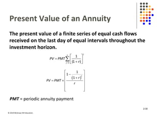 © 2019 McGraw-Hill Education.
Present Value of an Annuity
The present value of a finite series of equal cash flows
received on the last day of equal intervals throughout the
investment horizon.
1
1
(1 )
jt
j
PV PMT
r
 
   

 
1
1
1
t
r
PV PMT
r
 
 
  
 
 
  
PMT = periodic annuity payment
2-30
 