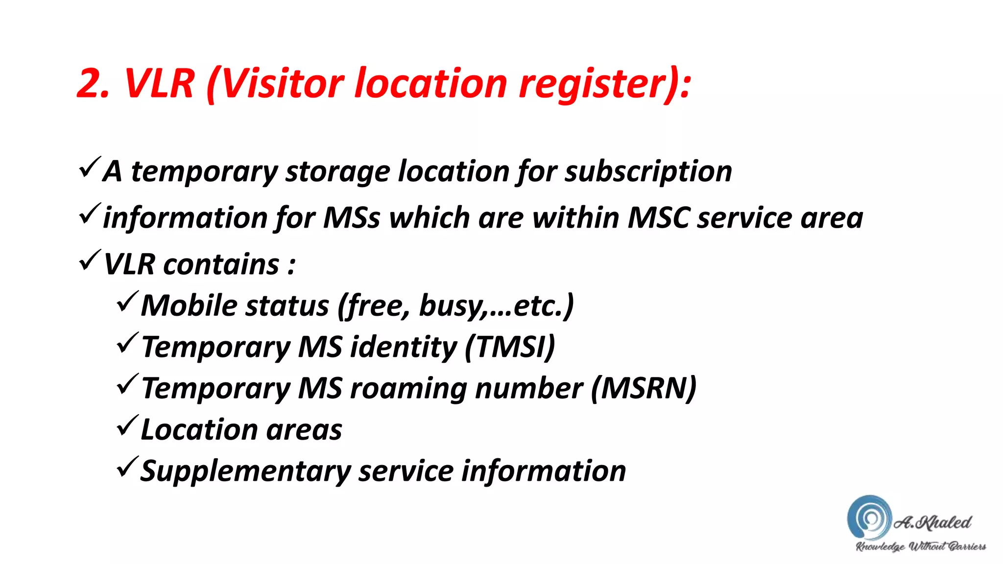GSM Network Architecture | PPTX