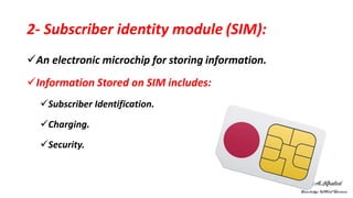 GSM Network Architecture | PPTX