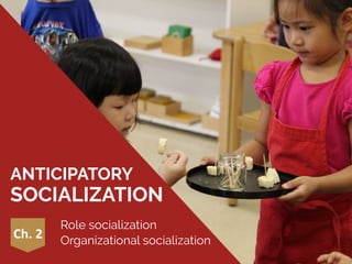 ANTICIPATORY
SOCIALIZATION
Ch.	2
Role socialization
Organizational socialization
 