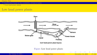 Classification of Hydroelectric power plants