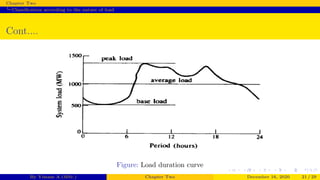 Classification of Hydroelectric power plants