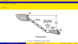 Classification of Hydroelectric power plants