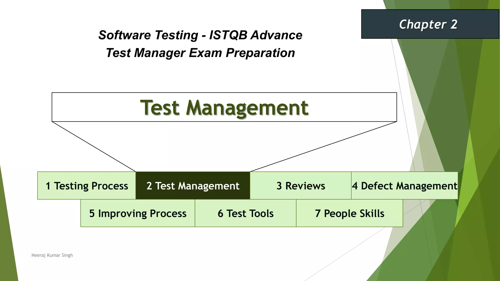 Test Management
1 Testing Process 2 Test Management 3 Reviews
Software Testing - ISTQB Advance
Test Manager Exam Preparation
Chapter 2
Neeraj Kumar Singh
4 Defect Management
5 Improving Process 6 Test Tools 7 People Skills
 