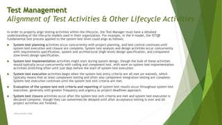 Chapter 2 - Test Management | PDF