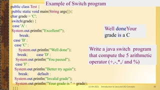 13-04-2021 Introduction to Java and OO Concepts 30
public class Test {
public static void main(String args[]){
char grade = 'C';
switch(grade) {
case 'A' :
System.out.println("Excellent!");
break;
case 'B' :
case 'C' :
System.out.println("Well done");
break; case 'D' :
System.out.println("You passed");
case 'F' :
System.out.println("Better try again");
break; default :
System.out.println("Invalid grade");
System.out.println("Your grade is " + grade);
}}}
Well doneYour
grade is a C
Example of Switch program
Write a java switch program
that compute the 5 arithmetic
operator (+,-,*,/ and %)
 