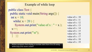 13-04-2021 Introduction to Java and OO Concepts 32
public class Test {
public static void main(String args[]) {
int x = 10;
while( x < 20 ) {
System.out.print("value of x : " + x );
x++;
System.out.print("n");
} }}
Example of while loop
value of x : 10
value of x : 11
value of x : 12
value of x : 13
value of x : 14
value of x : 15
value of x : 16
value of x : 17
value of x : 18
value of x : 19
Write a program that display a number start from 0 to 10 using
while loop and revers order?
 