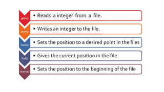 File Handling in C | PPTX