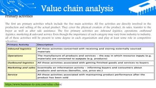 Primary activities
The first are primary activities which include the five main activities. All five activities are directly involved in the
production and selling of the actual product. They cover the physical creation of the product, its sales, transfer to the
buyer as well as after sale assistance. The five primary activities are inbound logistics, operations, outbound
logistics, marketing & sales and service. Even though the importance of each category may vary from industry to industry,
all of these activities will be present to some degree in each organization and play at least some role in competitive
advantage.
https://www.business-to-you.com/value-chain/
Value chain analysis
 