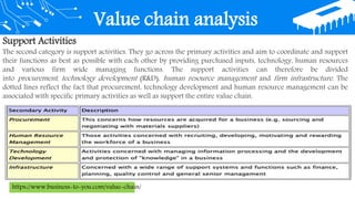 Support Activities
The second category is support activities. They go across the primary activities and aim to coordinate and support
their functions as best as possible with each other by providing purchased inputs, technology, human resources
and various firm wide managing functions. The support activities can therefore be divided
into procurement, technology development (R&D), human resource management and firm infrastructure. The
dotted lines reflect the fact that procurement, technology development and human resource management can be
associated with specific primary activities as well as support the entire value chain.
https://www.business-to-you.com/value-chain/
Value chain analysis
 
