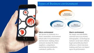 Types of Business environment
Macro-environment
the major uncontrollable,
external forces (economic,
demographic, technological,
natural, social and cultural,
legal and political) which
influence a firm's decision
making and have an impact
upon its performance.
Micro-environment
the factors or elements in a
firm's immediate environment
which affect its performance
and decision-making; these
elements include the firm's
suppliers, competitors,
marketing intermediaries,
customers, publics etc
 