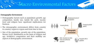 Macro Environmental Factors
Demographic Environment
• Demographic factors such as population growth, age
composition, family size, family life cycle, income
level and religion have significant implications for
business.
• The demographic environment differs from country
to country, region to region and from time to time.
• Size of the population, growth rate of the population,
literacy level, distribution on the basis of religion and
age, workforce composition and their mobility are
aspects of demographic environment.
 