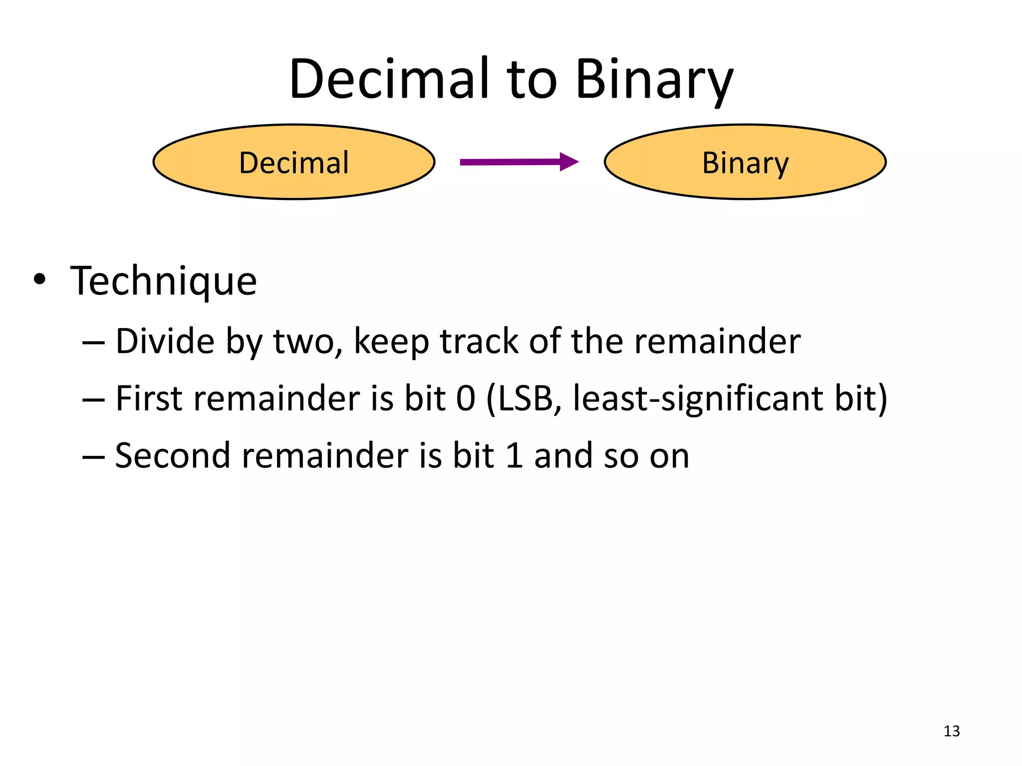 Decimal to Binary
• Technique
– Divide by two, keep track of the remainder
– First remainder is bit 0 (LSB, least-significant bit)
– Second remainder is bit 1 and so on
13
Decimal Binary
 