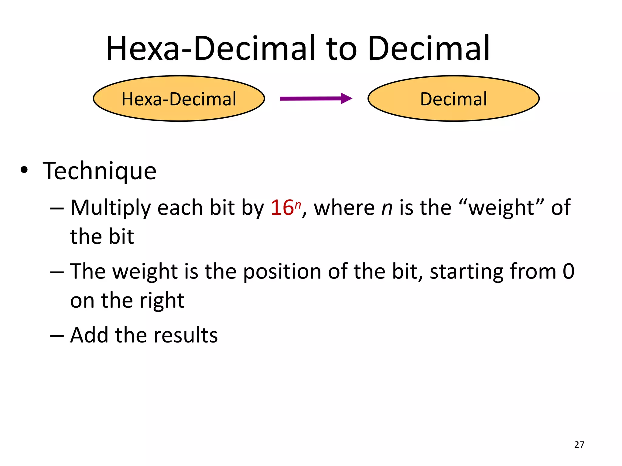 Hexa-Decimal to Decimal
• Technique
– Multiply each bit by 16n, where n is the “weight” of
the bit
– The weight is the position of the bit, starting from 0
on the right
– Add the results
27
Hexa-Decimal Decimal
 