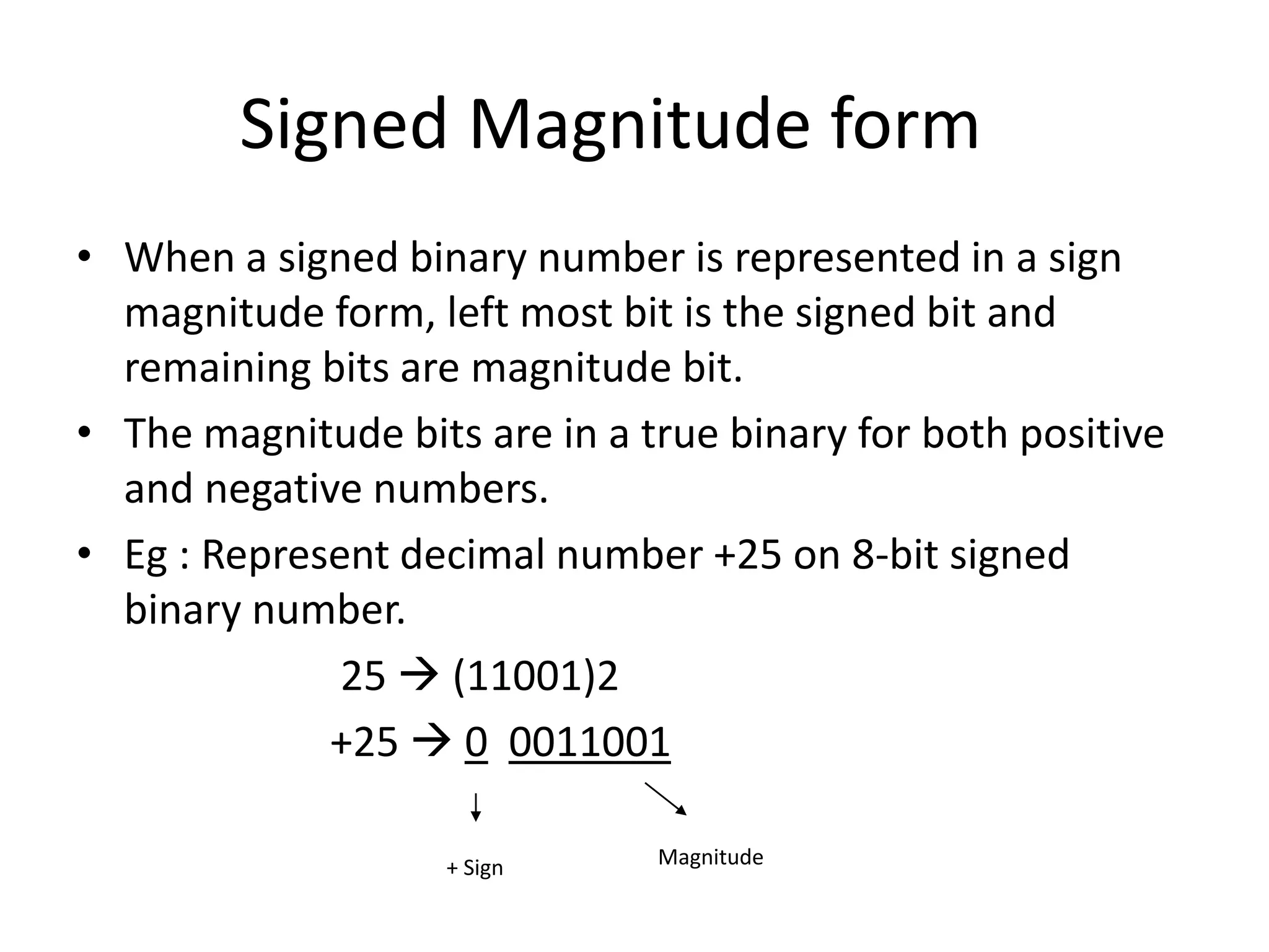 Signed Magnitude form
• When a signed binary number is represented in a sign
magnitude form, left most bit is the signed bit and
remaining bits are magnitude bit.
• The magnitude bits are in a true binary for both positive
and negative numbers.
• Eg : Represent decimal number +25 on 8-bit signed
binary number.
25  (11001)2
+25  0 0011001
+ Sign Magnitude
 