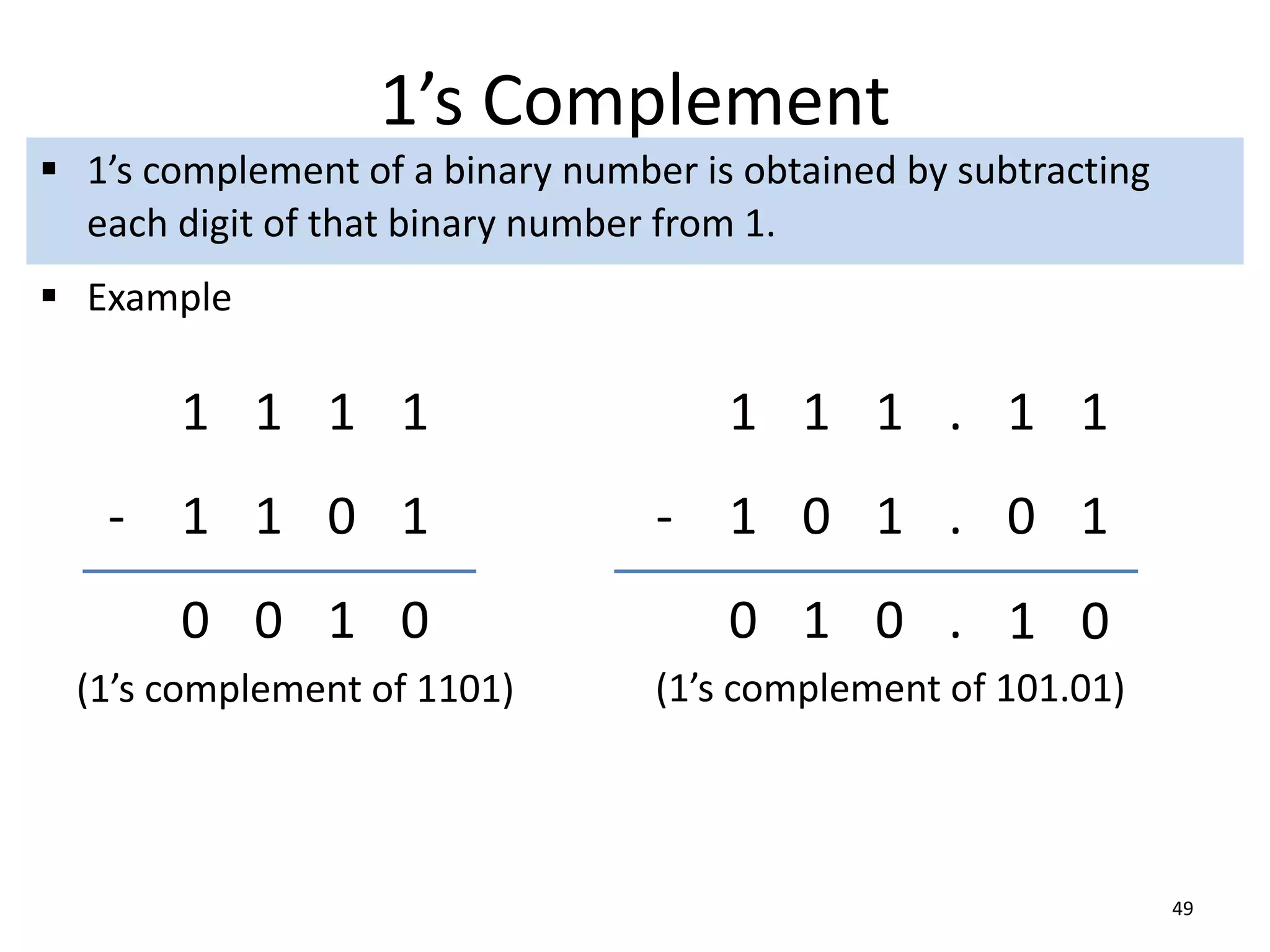 1’s Complement
49
1 1 1 1
1 1 0 1
0 0 1 0
-
(1’s complement of 1101)
1 1 1 .
1 0 1 .
0 1 0 .
-
(1’s complement of 101.01)
1 1
0 1
1 0
 1’s complement of a binary number is obtained by subtracting
each digit of that binary number from 1.
 Example
 